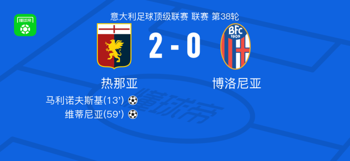 这支队伍依 这支队伍依